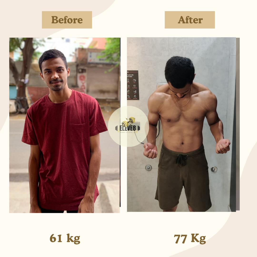 Eshwar B. R.'s Eleve8 Effect before and after result
