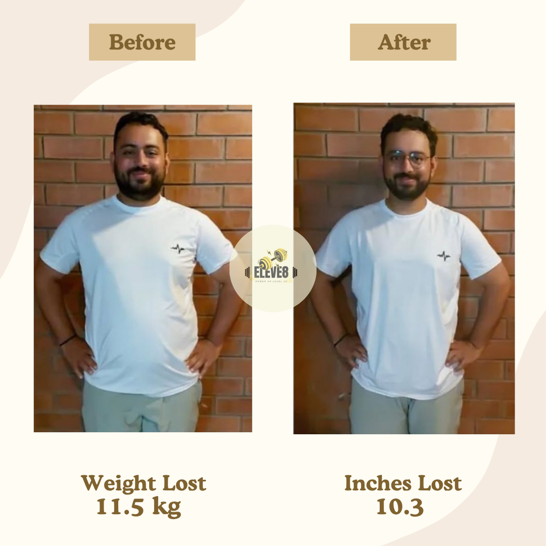 Chirag's Eleve8 Effect before and after result