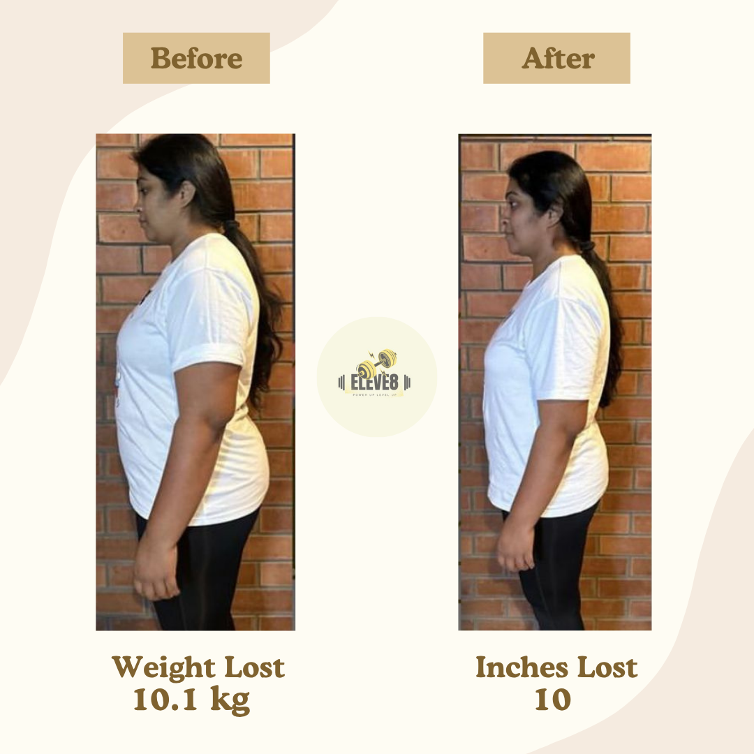 Sheethal's Eleve8 Effect before and after result