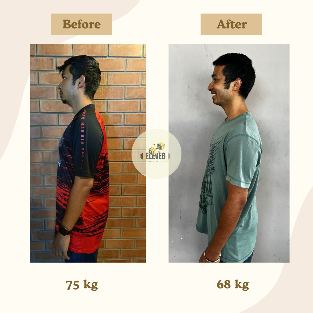 Arvind's Eleve8 Effect before and after result