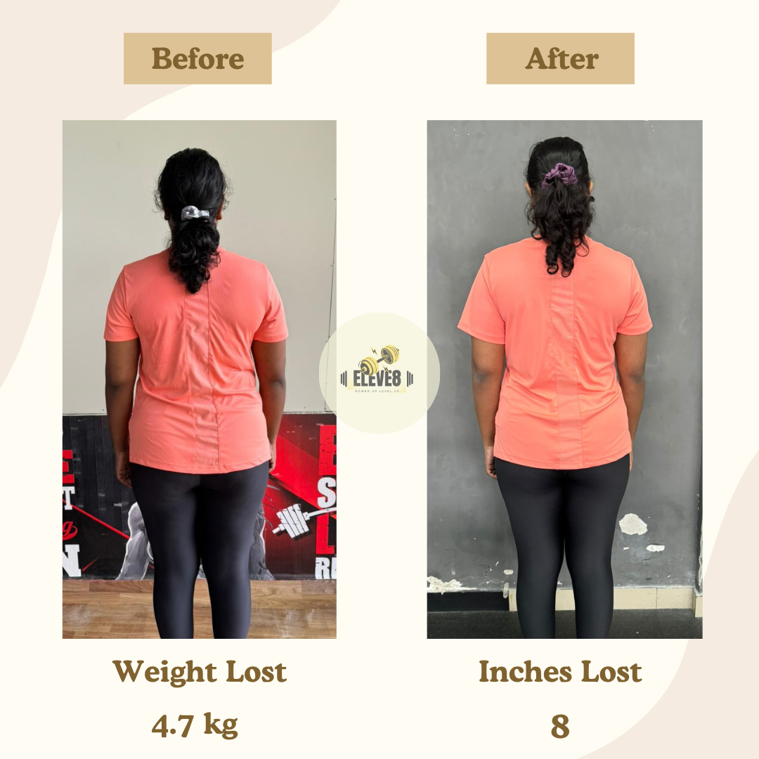Namrata's Eleve8 Effect before and after result