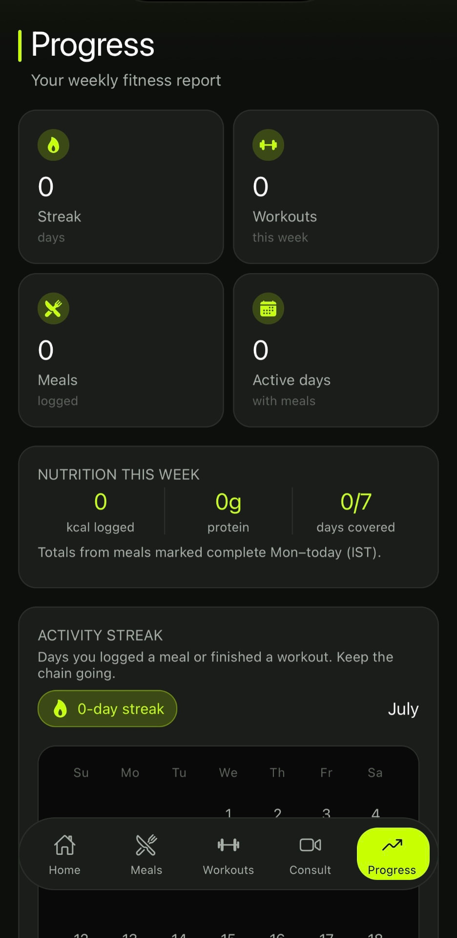 Elevate app weekly progress screen