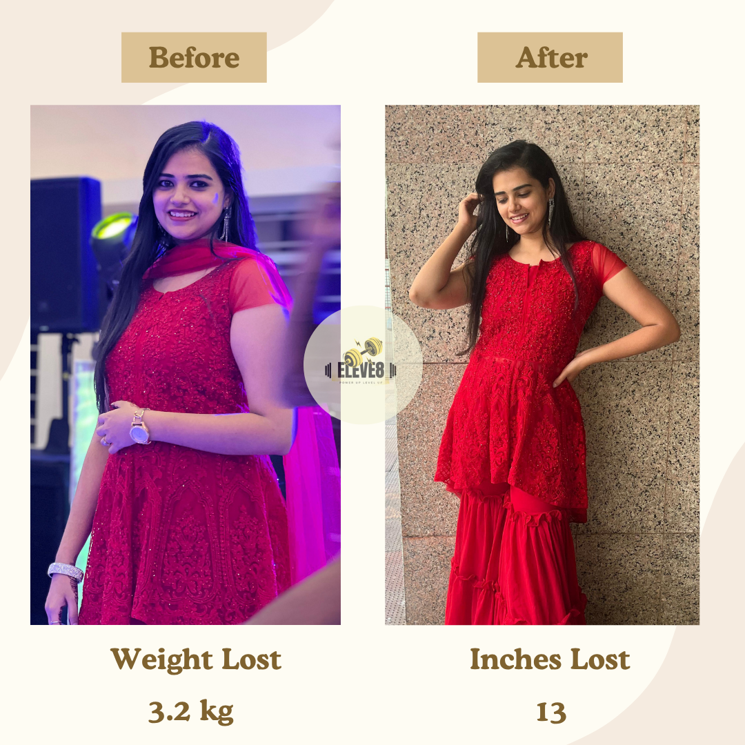 Supraja's Eleve8 Effect before and after result